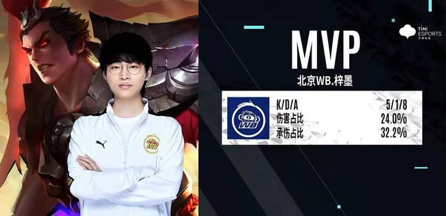 但对于一名 但对于一名