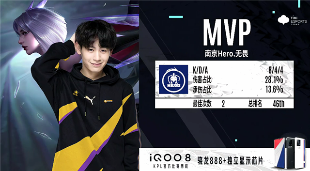 每一次比赛 每一次比赛