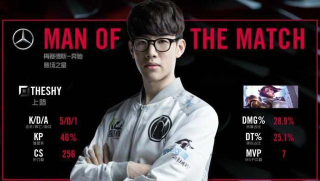 个人努力的 个人努力的