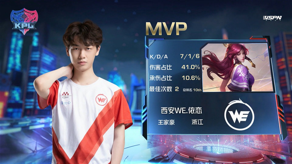 当时红军同 当时红军同