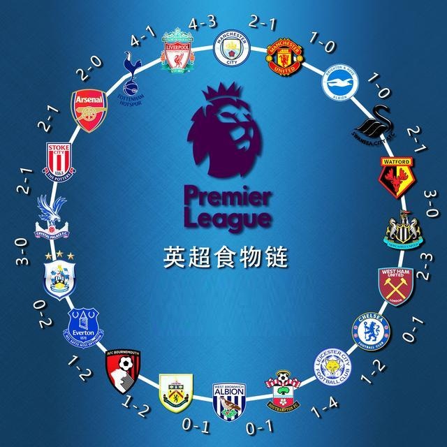 展望未来 展望未来