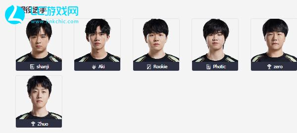 用统计数据 用统计数据