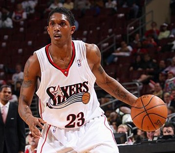 资源控制 资源控制