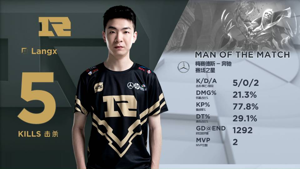 雄鹿的反扑 雄鹿的反扑